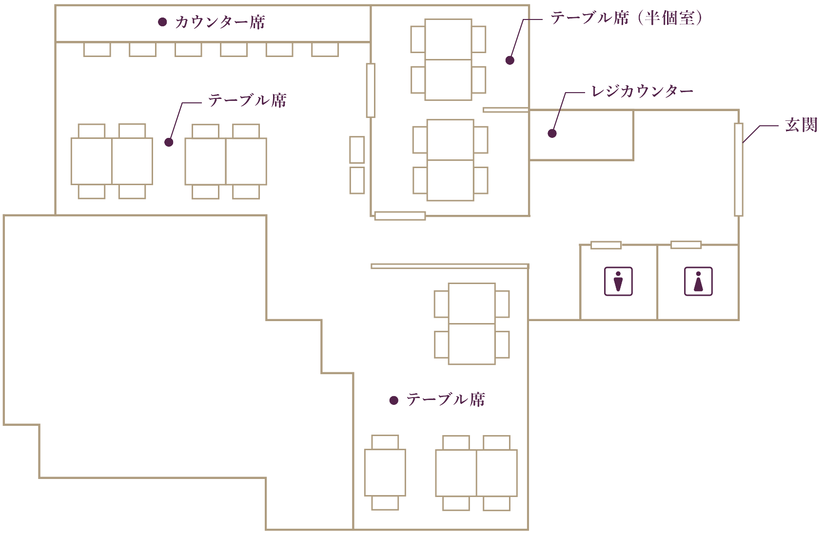 席の配置図